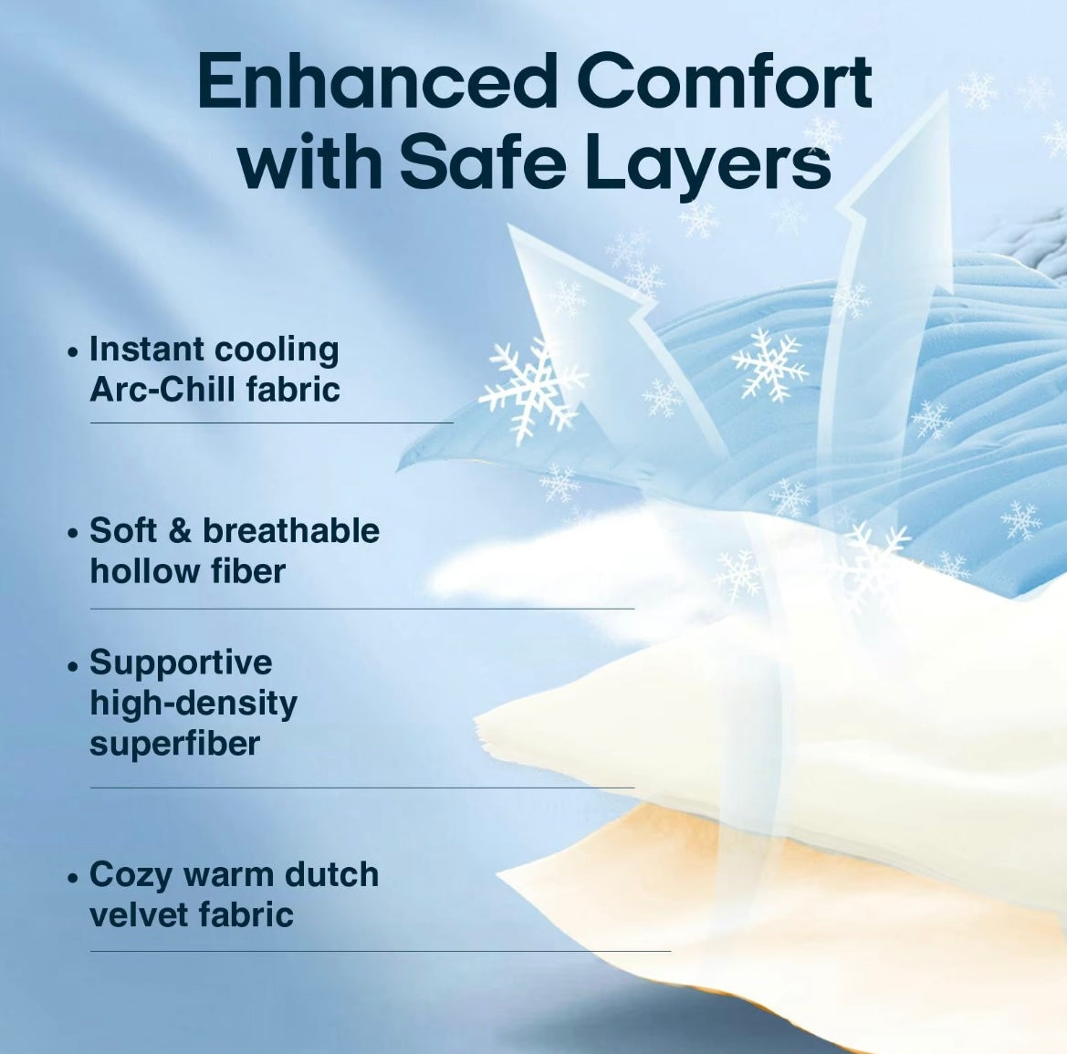 Zorinela™ Cooling Mat