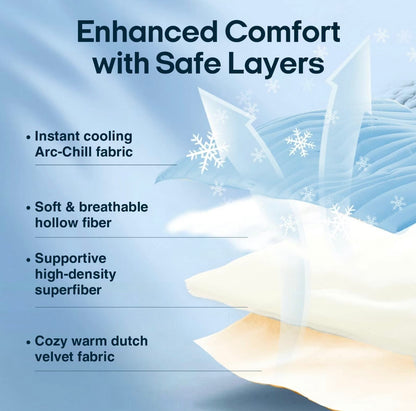 Zorinela™ Cooling Mat